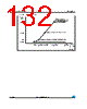 M24LR04E-R Datasheet HTML 132Page - STMicroelectronics 
