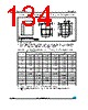 M24LR04E-R Datasheet HTML 134Page - STMicroelectronics 