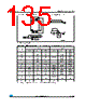 M24LR04E-R Datasheet HTML 135Page - STMicroelectronics 