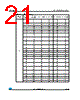 M24LR04E-R Datasheet HTML 21Page - STMicroelectronics 