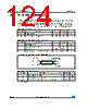 M24LR16E-R Datasheet HTML 124Page - STMicroelectronics 