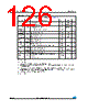 M24LR16E-R Datasheet HTML 126Page - STMicroelectronics 