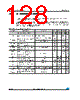 M24LR16E-R Datasheet HTML 128Page - STMicroelectronics 