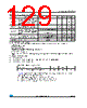 M24LR16E-R Datasheet HTML 129Page - STMicroelectronics 