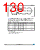 M24LR16E-R Datasheet HTML 130Page - STMicroelectronics 