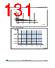 M24LR16E-R Datasheet HTML 131Page - STMicroelectronics 
