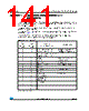 M24LR16E-R Datasheet HTML 141Page - STMicroelectronics 