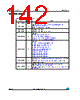 M24LR16E-R Datasheet HTML 142Page - STMicroelectronics 