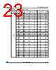M24LR16E-R Datasheet HTML 23Page - STMicroelectronics 