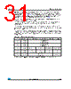 M24LR64E-R Datasheet HTML 31Page - STMicroelectronics 