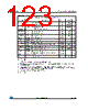 M24LR64E-R Datasheet HTML 123Page - STMicroelectronics 