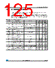 M24LR64E-R Datasheet HTML 125Page - STMicroelectronics 