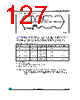 M24LR64E-R Datasheet HTML 127Page - STMicroelectronics 