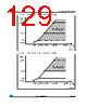 M24LR64E-R Datasheet HTML 129Page - STMicroelectronics 