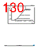 M24LR64E-R Datasheet HTML 130Page - STMicroelectronics 