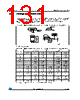 M24LR64E-R Datasheet HTML 131Page - STMicroelectronics 