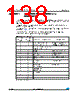 M24LR64E-R Datasheet HTML 138Page - STMicroelectronics 