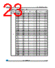 M24LR64E-R Datasheet HTML 23Page - STMicroelectronics 