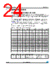 M24LR64E-R Datasheet HTML 24Page - STMicroelectronics 