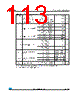 M24LR64-R_12 Datasheet HTML 113Page - STMicroelectronics 