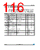M24LR64-R_12 Datasheet HTML 116Page - STMicroelectronics 