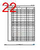 M24LR64-R_12 Datasheet HTML 22Page - STMicroelectronics 