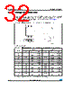 M24M01-R_12 Datasheet HTML 32Page - STMicroelectronics 