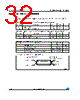 M95320-R Datasheet HTML 32Page - STMicroelectronics 