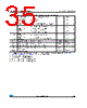 M95320-R Datasheet HTML 35Page - STMicroelectronics 