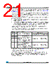 M95320-R Datasheet HTML 21Page - STMicroelectronics 
