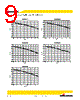 MPI4040R4-R22-R Datasheet HTML 9Page - Cooper Bussmann, Inc. 