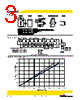 MPI4040R4-R47-R Datasheet HTML 3Page - Cooper Bussmann, Inc. 