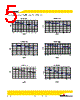 MPI4040R4-R47-R Datasheet HTML 5Page - Cooper Bussmann, Inc. 
