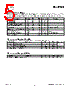 IR11672AS_11 Datasheet HTML 5Page - International Rectifier 