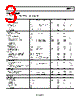 ADP2441ACPZ-R2 Datasheet HTML 3Page - Analog Devices 