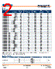 AM1D-RZ Datasheet HTML 2Page - AIMTEC 