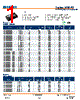 AM2D-RZ Datasheet HTML 1Page - AIMTEC 