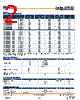 AM2D-RZ Datasheet HTML 2Page - AIMTEC 