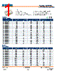 AM3T-RZ Datasheet HTML 1Page - AIMTEC 