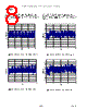 AD7450ARM Datasheet HTML 8Page - Analog Devices 