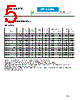 MPTS-R Datasheet HTML 5Page - MERITEK ELECTRONICS CORPORATION 