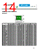 MPTS-R Datasheet HTML 14Page - MERITEK ELECTRONICS CORPORATION 