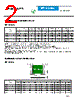 MPTS-R Datasheet HTML 2Page - MERITEK ELECTRONICS CORPORATION 
