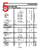 AD8605ART-R2 Datasheet HTML 5Page - Analog Devices 