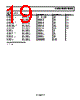 AD8605ART-R2 Datasheet HTML 19Page - Analog Devices 