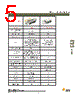 DAM7H2S-NNMB Datasheet HTML 5Page - ITT Industries 