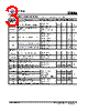 ET4N60-252-R Datasheet HTML 3Page - Estek Electronics Co. Ltd 