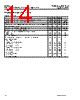 LUCL9500AGF-D Datasheet HTML 14Page - Agere Systems 
