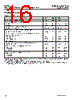 LUCL9500AGF-DT Datasheet HTML 16Page - Agere Systems 