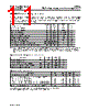 LUCL9500AGF-DT Datasheet HTML 11Page - Agere Systems 